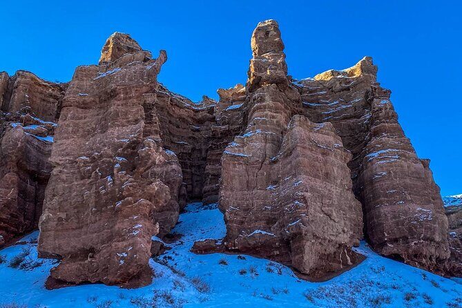 2 Day Tour in Charyn Canyon Kolsai Lake and Hot Springs Gateway - Who Is This Tour Best For?
