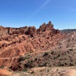 2-Day Tour: Issyk-Kul Lake, Waterfall, Canyon with Yurt Stay - Practical Aspects and Value