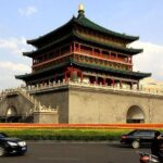 2 Days Classic Xian Group Tour - Practicalities and Value