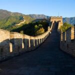 2-night at Holiday Inn Express Beijing Temple Of Heaven with Great Wall Tour - A Closer Look at the Itinerary