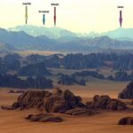 3 Day Archaeological Tour At Jabal Al Lawz - Authenticity and Local Insight