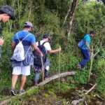 3-Day tour to Vedda Village & Two National Parks - Who Would Love This Tour?