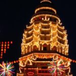 3-Night Cameron Highlands and Penang Tour from Kuala Lumpur - Authentic Experiences and Practical Insights