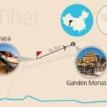 4-Night Lhasa and Ganden Monastery - Transportation and Logistics