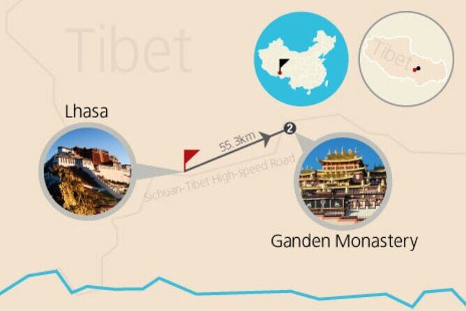 4-Night Lhasa and Ganden Monastery - Transportation and Logistics