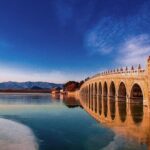 5 Days Beijing Private Non- shopping Tour - The Experience from a Traveler’s Perspective