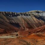 5 DAYS tour through Altyn-Emel, Charyn canyon, Kolsai and Kaindy lakes - The Practical Side