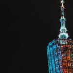 7 Day Private Tour in Guangzhou - Transportation and Logistics