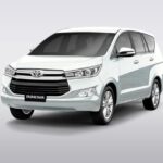 7 Days Private Tour With Driver and Guide in Rajasthan - A Closer Look at the Itinerary