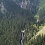 Ala Archa National Park: Hike with local legend guide - Detailed Itinerary Breakdown