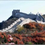 All Inclusive Beijing Group Tour to Ming Tomb and Badaling Great Wall - What Makes This Tour Stand Out?