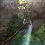 Bali: Tamata Canyon Canyoning Adventure with Lunch - Who Should Consider This Tour?