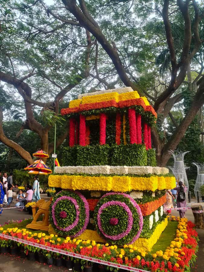 Bangalore: Budget Friendly City Tour pickup/lunch - Authentic Insights from Past Travelers