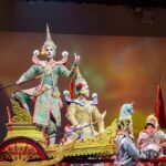 Bangkok: 1-Day Highlights by van + Jim Thompson House - Analyzing the Itinerary: What Makes It Special?