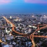 Bangkok: Baiyoke Observation Deck & Revolving Point Ticket - What You Can Expect During the Visit