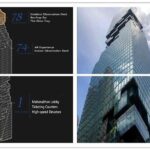 Bangkok Mahanakhon Skywalk Experiences (74th & 78th Observation Deck) - An In-Depth Look at the Mahanakhon Skywalk Experience