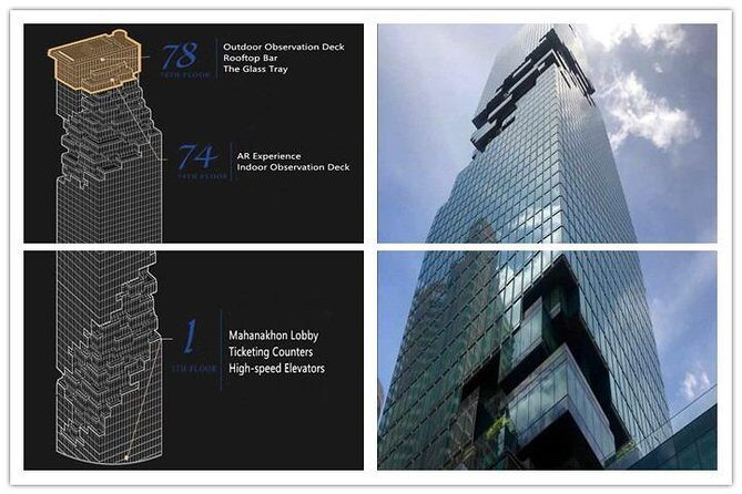 Bangkok Mahanakhon Skywalk Experiences (74th & 78th Observation Deck) - An In-Depth Look at the Mahanakhon Skywalk Experience