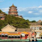 Beijing 3 Days Private Tour: Forbidden City & Great Wall and more - Exploring the Itinerary in Detail