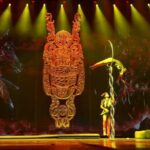 Beijing Acrobatic Show at Red Theater - The Sum Up