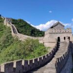 Beijing: All-Inclusive Great Wall & City Highlights Tour - The Itinerary in Detail