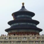 Beijing Central Axis City Walk - Transportation and Comfort