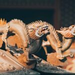 Beijing: Classic 4-Day Tour (Multiple Packages Available) - Exploring the Itinerary in Detail