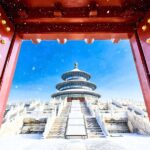 Beijing: Entry to Temple of Heaven Park - The Itinerary in Detail