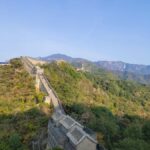 Beijing Layover: Private Mutianyu Great Wall Tour - Detailed Itinerary Breakdown