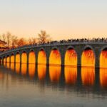 Beijing Summer Palace Ticket - Who Will Love This Ticket?