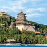 Beijing Summer Palace Ticket Booking - The Hall of Benevolence and Longevity
