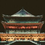 Beijing to Xi'an: Full-Day Private Tour with Roundtrip Flight - The Itinerary in Detail