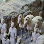 Beijing to Xi'an Terracotta Warriors Day Trip with Bullet Train - Transportation and Guided Experience
