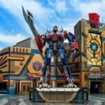 Beijing Universal Studios One Day Pass - How the One-Day Pass Works