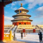 BeijingUnlock Multiple Ways to Enjoy Temple of Heaven Park - The Itinerary Breakdown: How Your Day Might Look