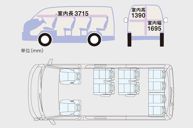Big Drive Transfer Service, Tokyo&YokohamaMt. Fuji, Hakone, etc. - What to Expect During Your Trip
