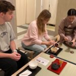 Casual Tea Ceremony Experience in Tokyo,harajuku - What to Expect from the Tea Ceremony in Harajuku