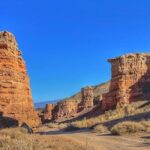 Charyn Canyon Private tour - Practical Details and Experience