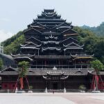 Chongqing & Wulong 8-Day In-Depth Tour - Discovering Chongqing & Wulong: A Detailed Tour Breakdown