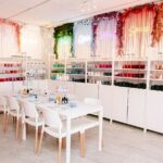 Custom Perfume Creation Acivity - The Sum Up