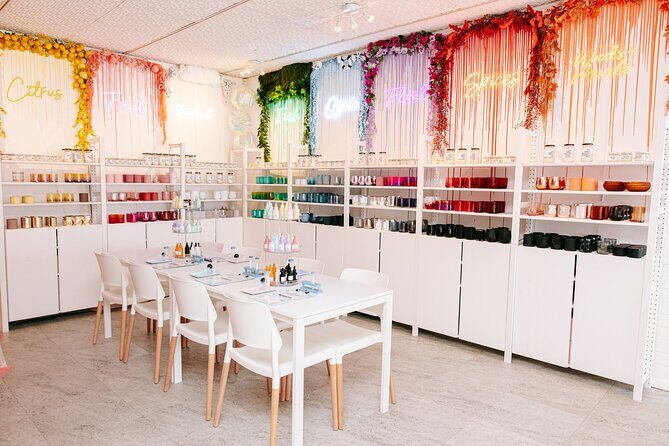 Custom Perfume Creation Acivity - The Sum Up