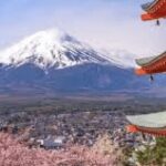Customizable Private Mt. Fuji Tour with Van - An In-Depth Look at the Tour Experience