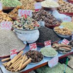 Customized Full Day Delhi Shopping Tour with Female Guide - Price & Value Analysis