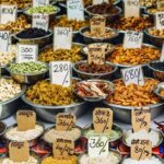 Delhi: Private Shopping Tour with Car and Driver - What’s the Experience Like?