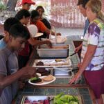 Exciting : 2 - 2,5 Hours RAFTING - Bali SWING ACTIVITY(Fun & Adventure Tours) - What You Get and Why It Matters