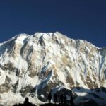 Explore Annapurna Base Camp via Helicopter Tour - Itinerary Breakdown