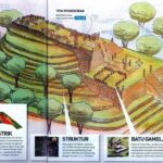 Explore Gunung Padang Sacred Archaeological Site Tour - What Makes This Tour Stand Out