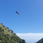Fly By Wire New Zealand - The Experience in Action: What You Can Expect