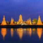 From Bangkok: Private Guided Ayutthaya Day Tour - The Experience in Detail