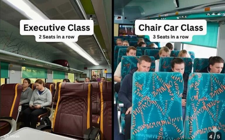 From Delhi: Private Taj Mahal & Agra Trip By Gatiman Train - Why This Tour Stands Out