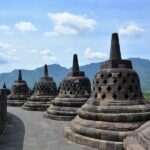 From Jakarta or Bali: Yogyakarta, Java Bali Higlight Tour - Transportation and Logistics